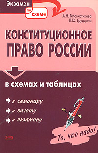 Конституционное право России в схемах и таблицах Конституционное право России в схемах и таблицах Головистикова А.Н., Грудцына Л.Ю.