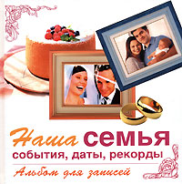 Наша семья. События, даты, рекорды. Альбом для записей Наша семья. События, даты, рекорды. Альбом для записей