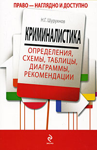 Шурухнов Н.Г. - Криминалистика: определения, схемы, таблицы, диаграммы, рекомендации: учеб. пособие обложка книги Шурухнов Н.Г. - Криминалистика: определения, схемы, таблицы, диаграммы, рекомендации: учеб. пособие обложка книги