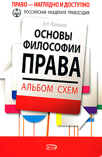 Мальков Б.Н. - Основы философии права: альбом схем. Учебное пособие для студентов юридических вузов обложка книги Мальков Б.Н. - Основы философии права: альбом схем. Учебное пособие для студентов юридических вузов обложка книги