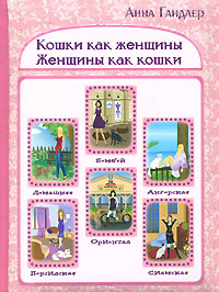 Кошки как женщины. Женщины как кошки Кошки как женщины. Женщины как кошки Гандлер А.
