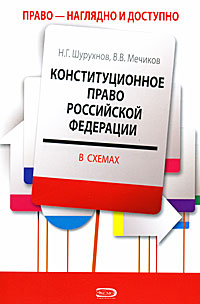 Шурухнов Н.Г., Мечиков В.В. - Конституционное право РФ в схемах: учебное пособие для студентов юридических вузов обложка книги Шурухнов Н.Г., Мечиков В.В. - Конституционное право РФ в схемах: учебное пособие для студентов юридических вузов обложка книги