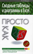 Сводные таблицы и диаграммы в Excel. Просто как дважды два Сводные таблицы и диаграммы в Excel. Просто как дважды два
