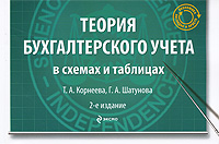 Теория бухгалтерского учета в схемах и таблицах: учеб. пособие. 2-е изд., перераб. и доп. обложка книги Теория бухгалтерского учета в схемах и таблицах: учеб. пособие. 2-е изд., перераб. и доп. обложка книги
