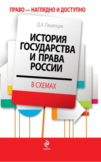 История государства и права России в схемах История государства и права России в схемах Пашенцев Д.А.