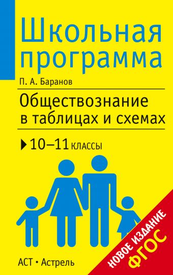 Обществознание в таблицах и схемах. 10-11 классы Обществознание в таблицах и схемах. 10-11 классы Баранов П.А.