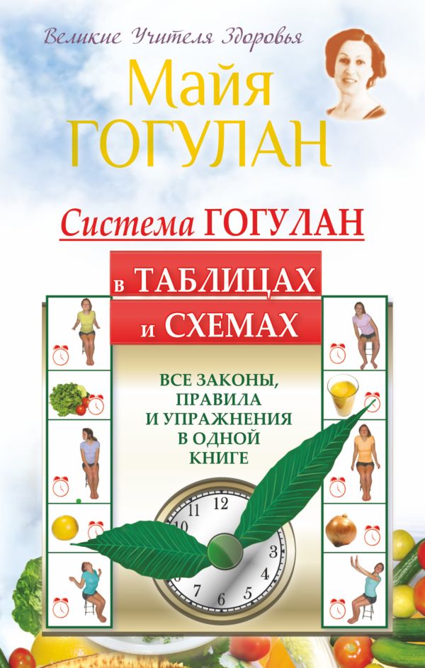 Система Гогулан в таблицах и схемах. Все законы, правила и упражнения в одной книге Система Гогулан в таблицах и схемах. Все законы, правила и упражнения в одной книге Гогулан М.Ф.