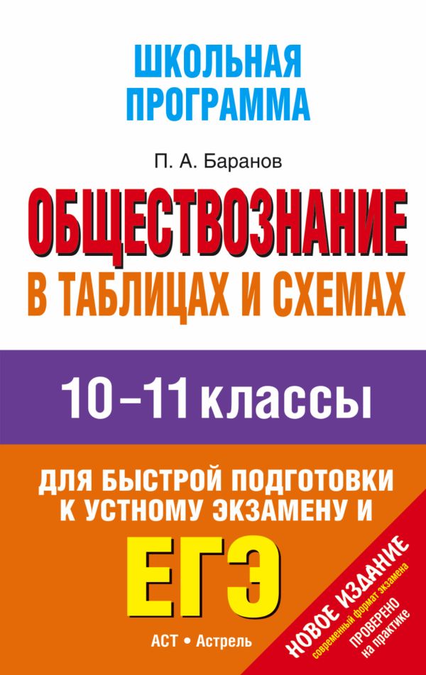 Обществознание в таблицах и схемах. 10-11 классы Обществознание в таблицах и схемах. 10-11 классы Баранов П.А.