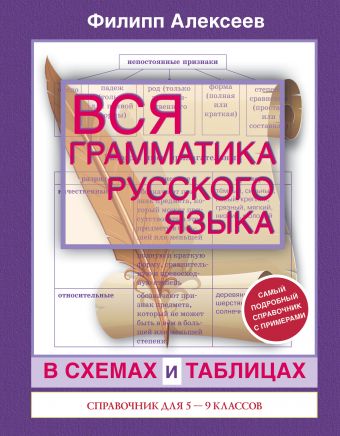 Вся грамматика русского языка в схемах и таблицах: справочник для 5-9 классов Вся грамматика русского языка в схемах и таблицах: справочник для 5-9 классов Алексеев Ф.С.