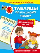 Таблицы по русскому языку для начальной школы Таблицы по русскому языку для начальной школы