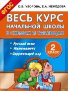 Весь курс начальной школы в схемах и таблицах 2 класс Весь курс начальной школы в схемах и таблицах 2 класс