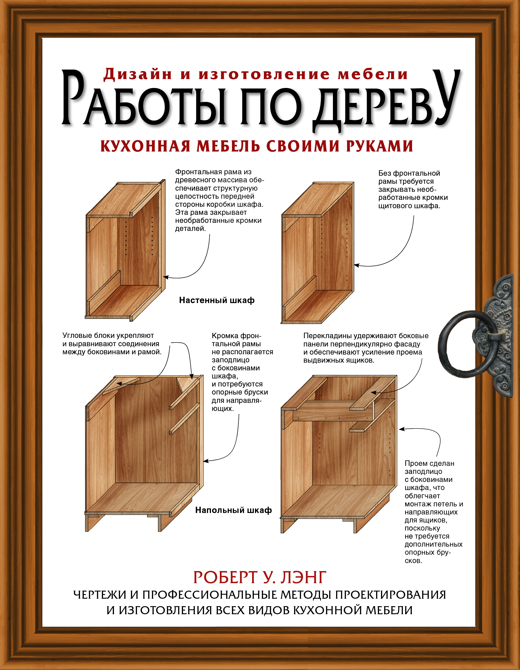 Кухонная мебель своими руками работы по дереву , автор лэнг .