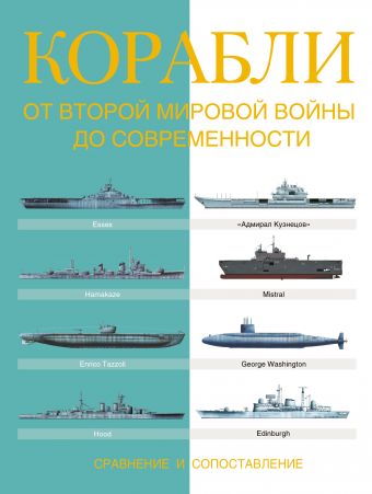 Корабли. От Второй мировой войны до современности. Сравнение и сопоставление Корабли. От Второй мировой войны до современности. Сравнение и сопоставление .
