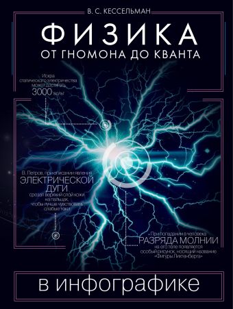 Физика в инфографике. От гномона до кванта Физика в инфографике. От гномона до кванта Кессельман В.С.