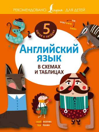 Английский язык в схемах и таблицах Английский язык в схемах и таблицах .