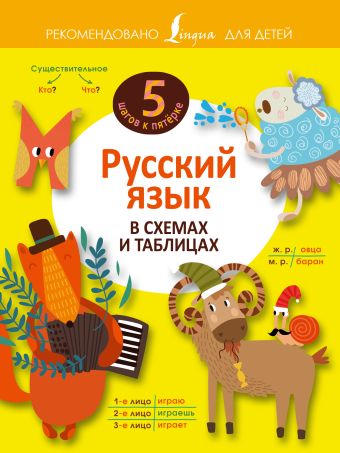 Русский язык в схемах и таблицах Русский язык в схемах и таблицах .