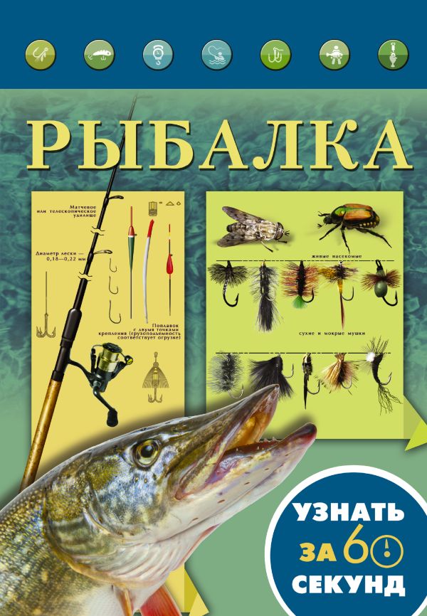 Рыбалка Рыбалка .