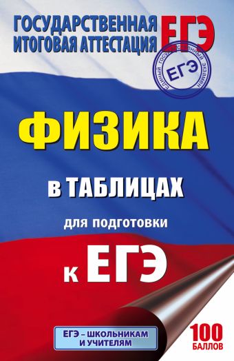 ЕГЭ. Физика в таблицах 10-11 классы ЕГЭ. Физика в таблицах 10-11 классы .