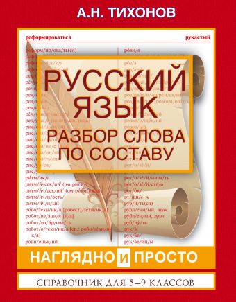 Русский язык. Разбор слова по составу Русский язык. Разбор слова по составу Тихонов А.Н.