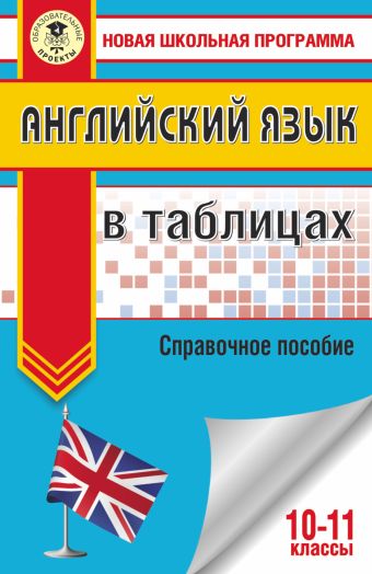 Английский язык в таблицах. 10-11 классы Английский язык в таблицах. 10-11 классы Терентьева О.В.