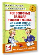 Все основные правила русского языка, без знания которых невозможно писать без ошибок. 1-4 классы Все основные правила русского языка, без знания которых невозможно писать без ошибок. 1-4 классы