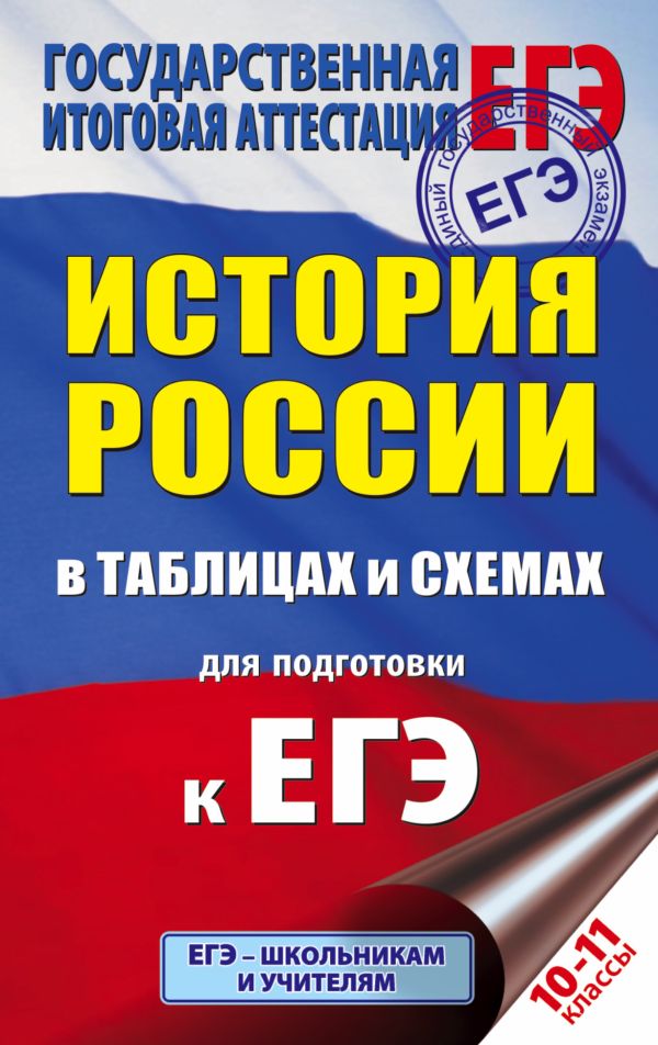 ЕГЭ История России в таблицах. 10-11 классы ЕГЭ История России в таблицах. 10-11 классы Баранов П.А.