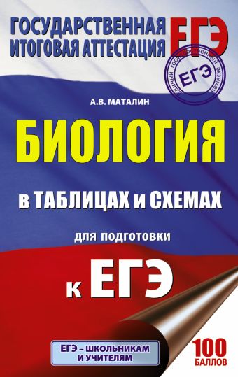 ЕГЭ. Биология в таблицах и схемах для подготовки к ЕГЭ ЕГЭ. Биология в таблицах и схемах для подготовки к ЕГЭ Маталин А.В.