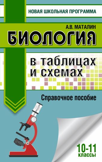 Биология в таблицах и схемах. Справочное пособие. 10-11 кл. Биология в таблицах и схемах. Справочное пособие. 10-11 кл. Маталин А.В.