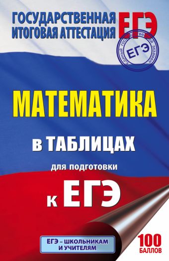 ЕГЭ. Математика в таблицах. 10-11 классы ЕГЭ. Математика в таблицах. 10-11 классы .