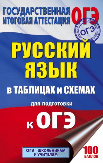 ОГЭ. Русский язык в таблицах и схемах. 5-9 классы ОГЭ. Русский язык в таблицах и схемах. 5-9 классы Текучева И.В.
