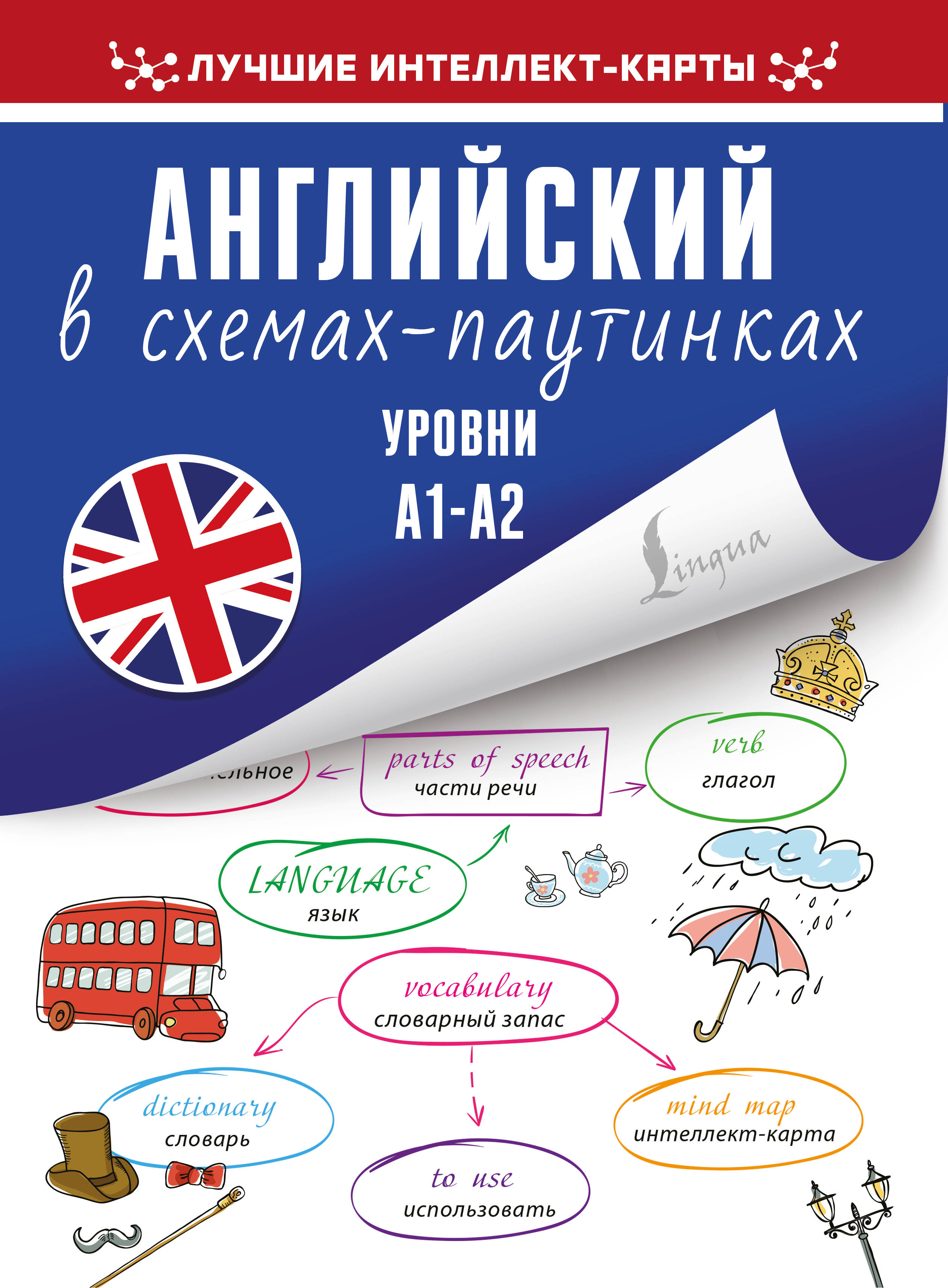 Английский в схемах-паутинках. Уровни А1-А2