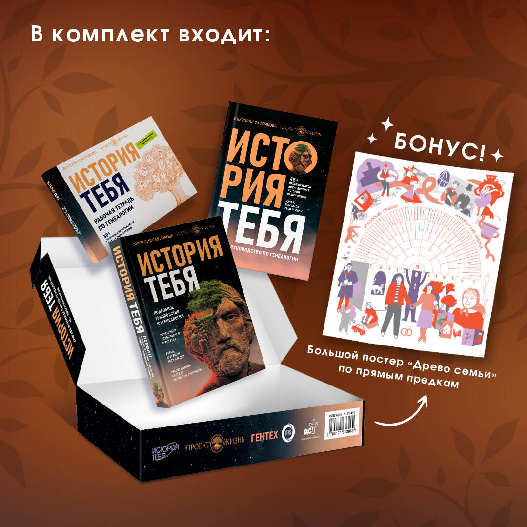 История тебя. Подарочный комплект из трех книг по генеалогии + постер "Древо семьи"