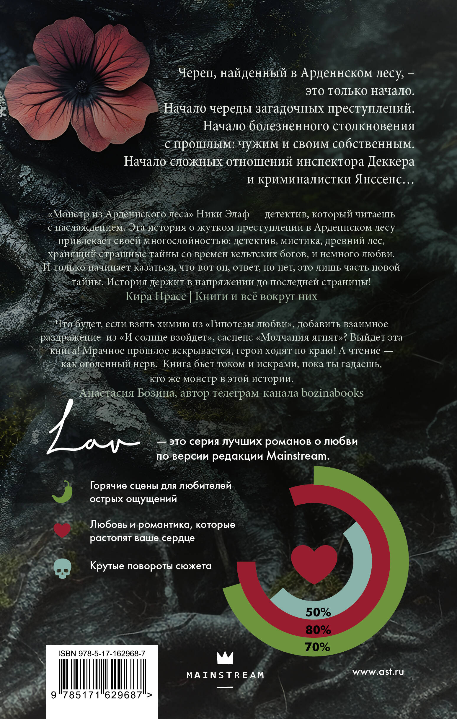 Монстр из Арденнского леса