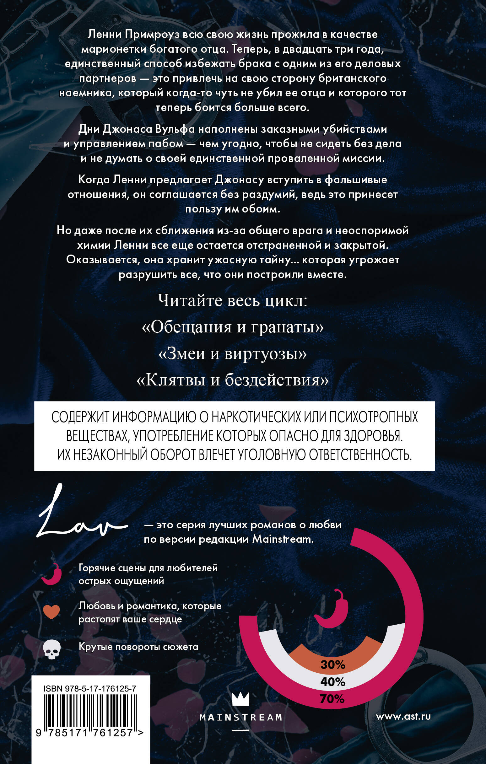 Клятвы и бездействия