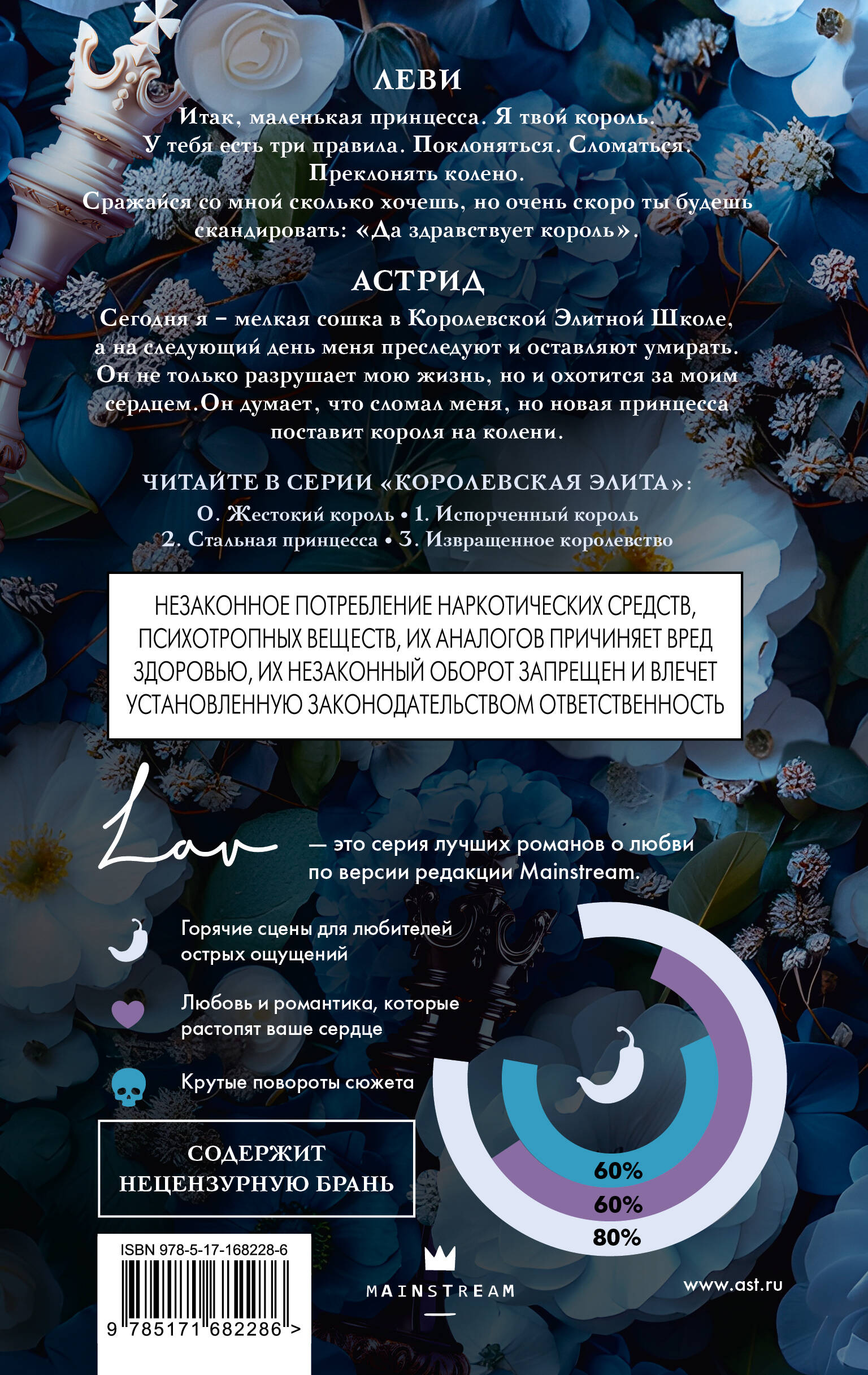 Жестокий король