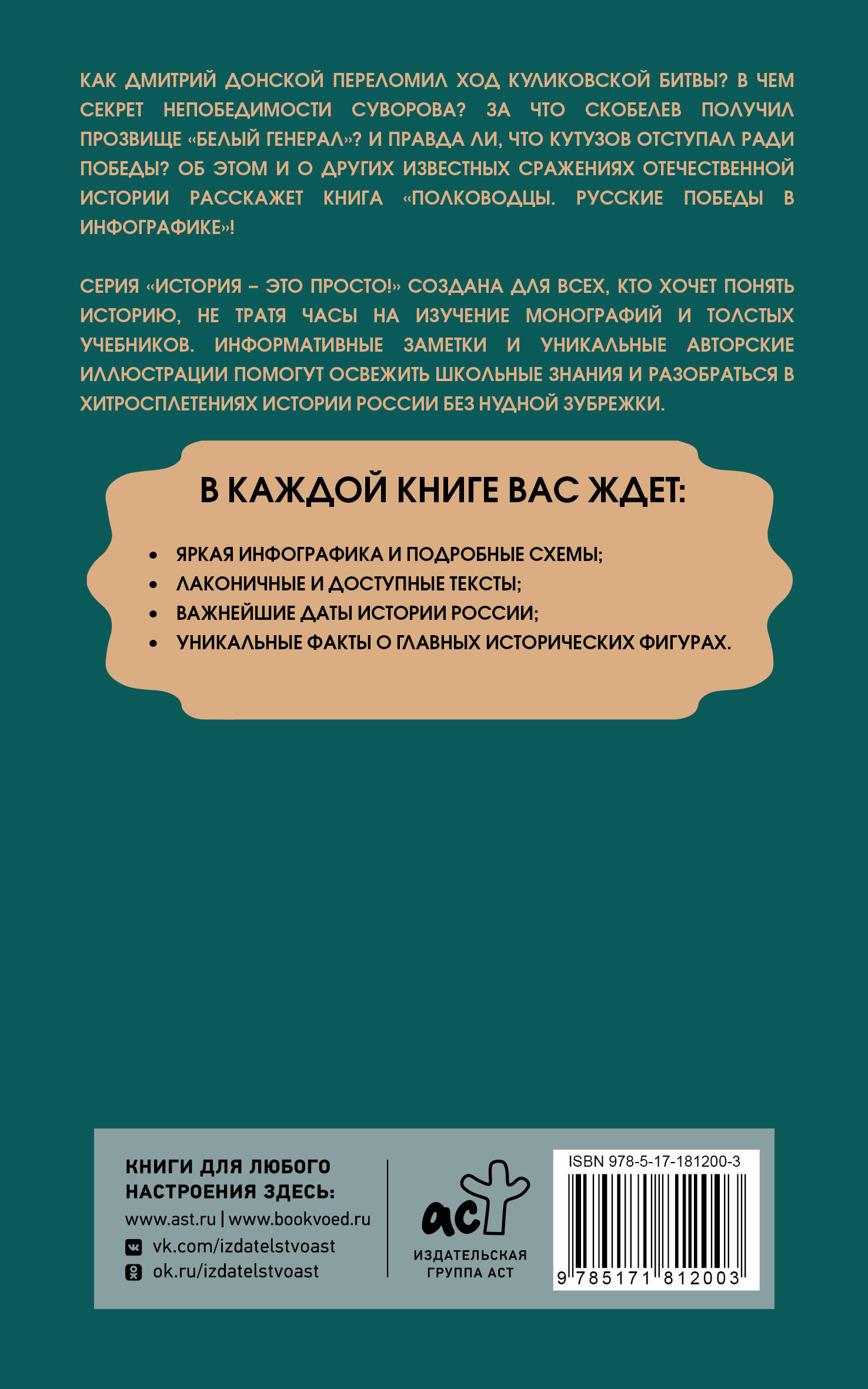 Полководцы. Русские победы в инфографике