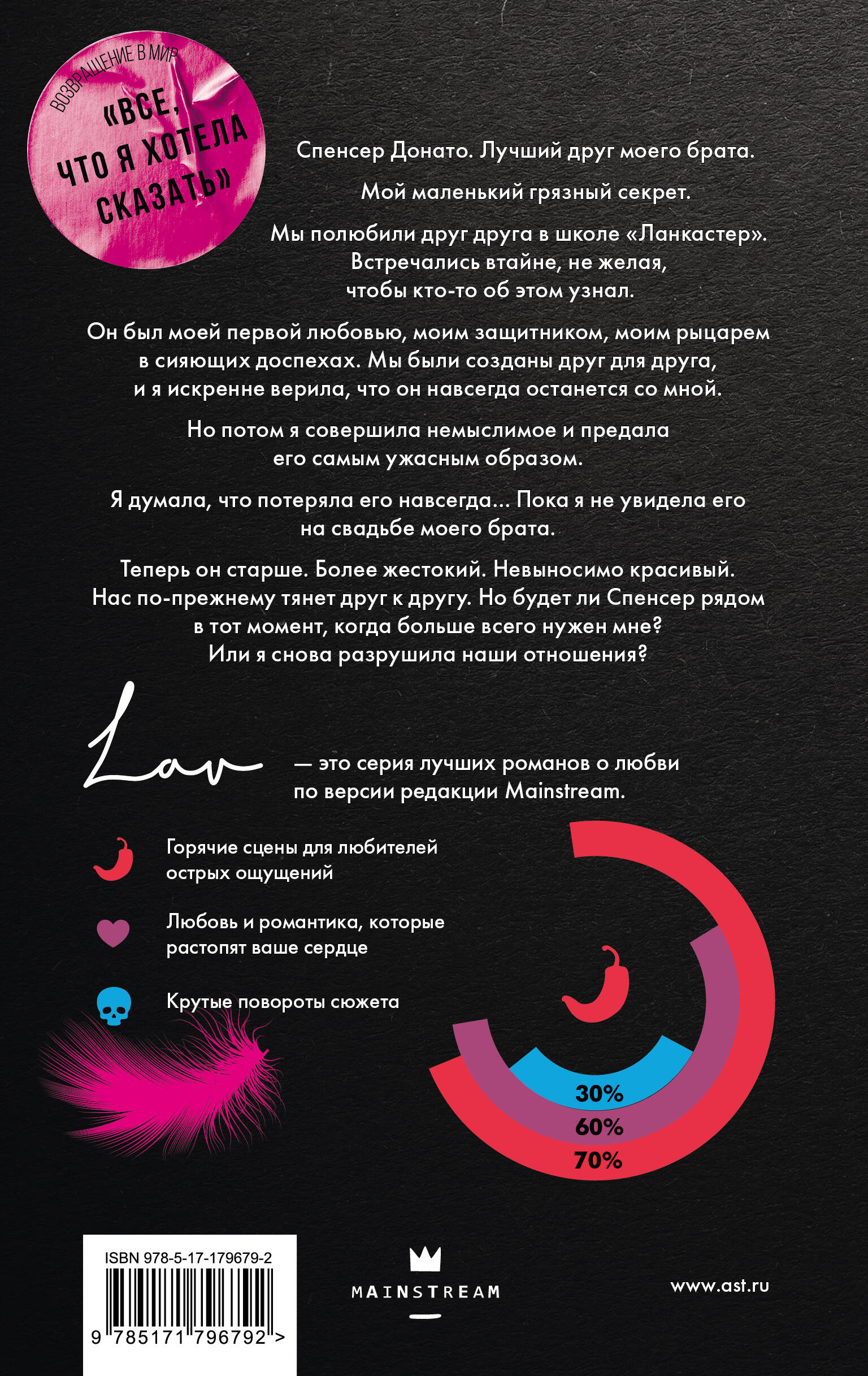 Обещания, которые мы собирались сдержать