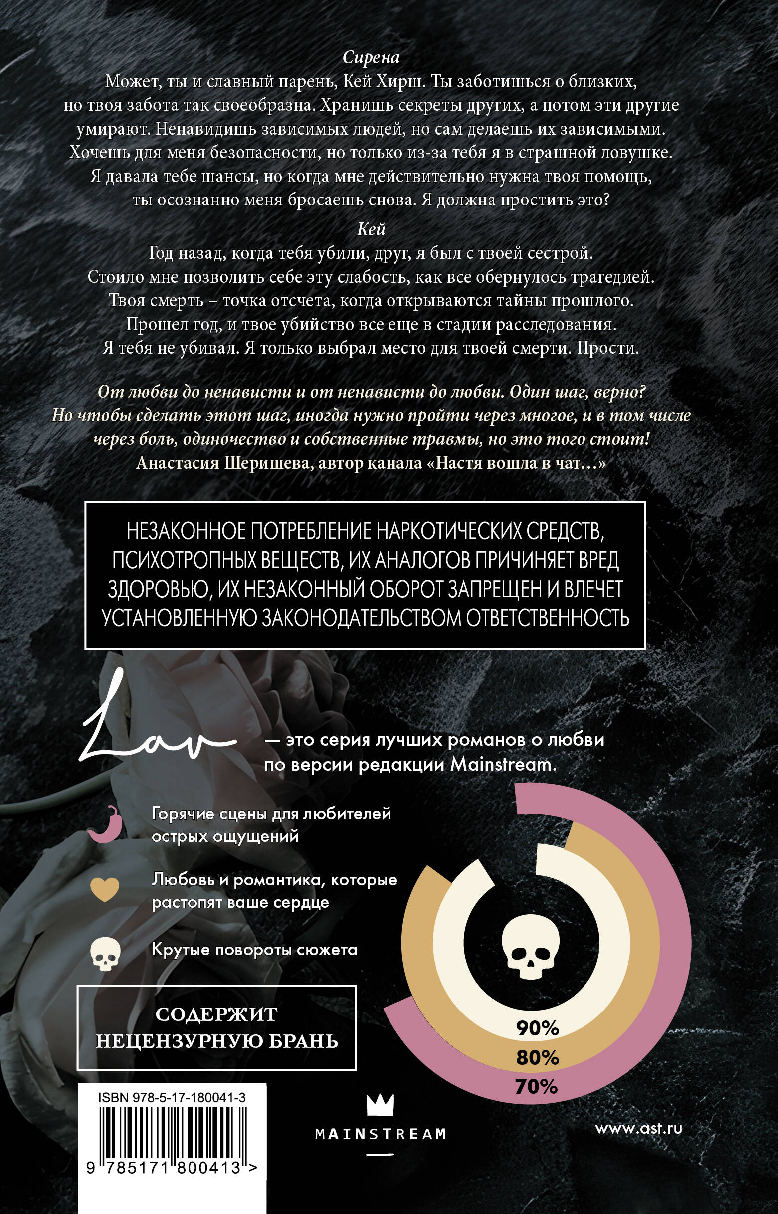 Пепел наших секретов