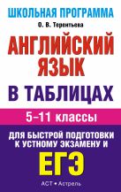 ЕГЭ Английский язык. в таблицах. 5-11 классы ЕГЭ Английский язык. в таблицах. 5-11 классы