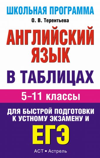 ЕГЭ Английский язык. в таблицах. 5-11 классы ЕГЭ Английский язык. в таблицах. 5-11 классы Терентьева О.В.
