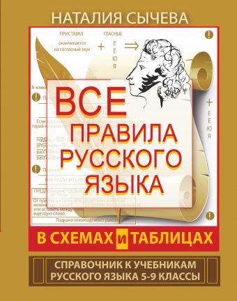 Все правила русского языка в схемах и таблицах. 5 - 9 классы Все правила русского языка в схемах и таблицах. 5 - 9 классы Сычева Н.
