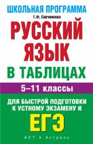 ЕГЭ. Русский язык в таблицах: 5-11-й кл.: справ. материалы ЕГЭ. Русский язык в таблицах: 5-11-й кл.: справ. материалы