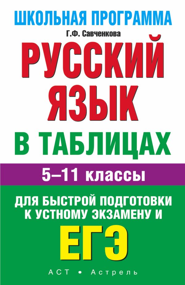 ЕГЭ. Русский язык в таблицах: 5-11-й кл.: справ. материалы ЕГЭ. Русский язык в таблицах: 5-11-й кл.: справ. материалы Савченкова Г.Ф.