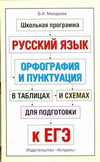 ЕГЭ Русский язык. Орфография и пунктуация в таблицах и схемах для подготовки к ЕГЭ ЕГЭ Русский язык. Орфография и пунктуация в таблицах и схемах для подготовки к ЕГЭ Макарова Б.А.