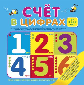 Счет в цифрах Счет в цифрах .