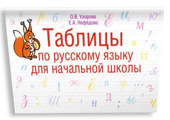 Таблицы по русскому языку для начальной школы Таблицы по русскому языку для начальной школы Узорова О.В.