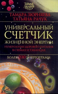 Универсальный счетчик жизненной энергии Универсальный счетчик жизненной энергии Зюрняева Тамара