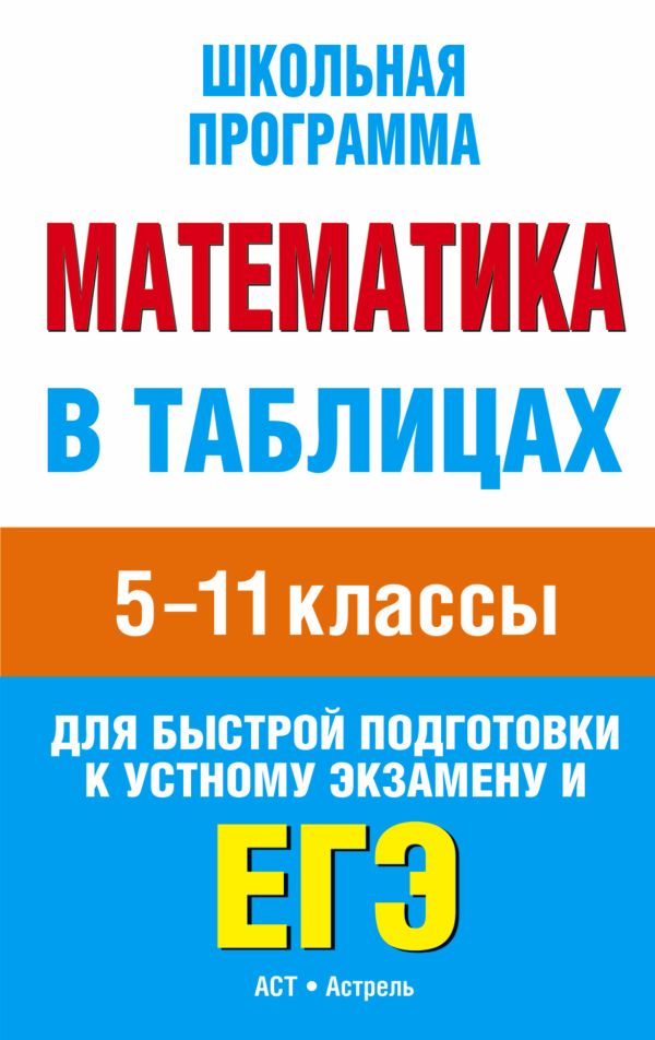 Математика в таблицах. 5-11 классы Математика в таблицах. 5-11 классы .