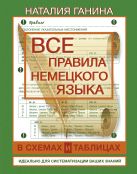 Все правила немецкого языка в схемах и таблицах Все правила немецкого языка в схемах и таблицах