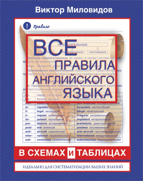 Все правила английского языка в схемах и таблицах Все правила английского языка в схемах и таблицах Миловидов В. А.